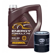 Servicekit SCT SM 104