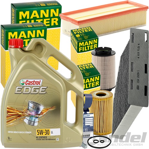 Mann filter - mann,