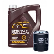 Servicekit SCT SM 104