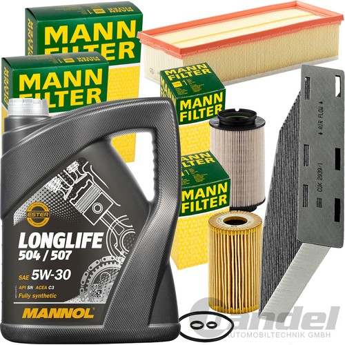 Mann filter - mann,