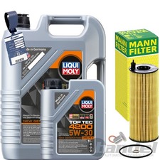 MANN ÖLFILTER+MANNOL COMBI LL